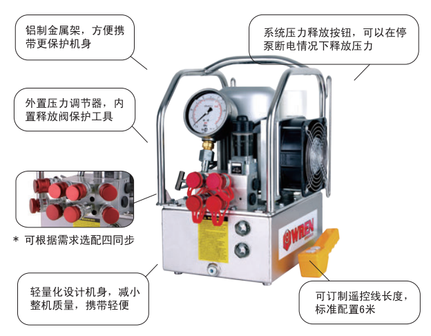 液压扳手专用泵图解