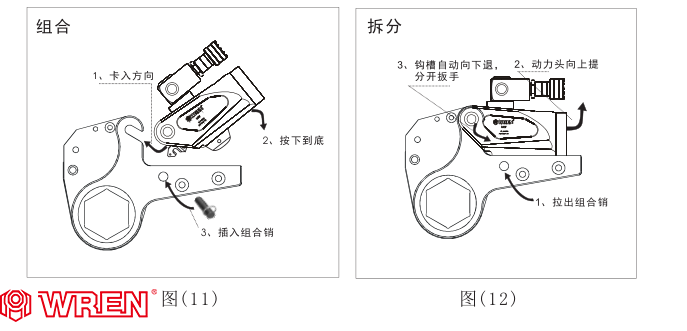 中空液压扳手组成和拆分