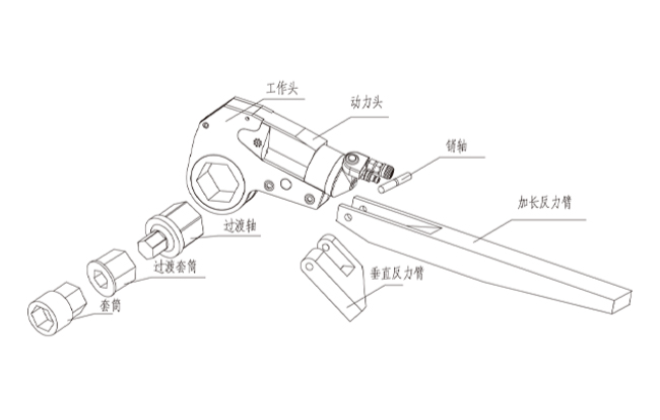 中空型液压扭矩扳手